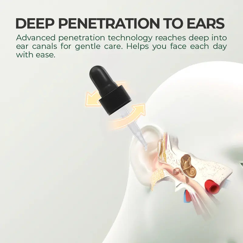 HEALRIZE®  Ear Care Drops – Plant-Based Formula