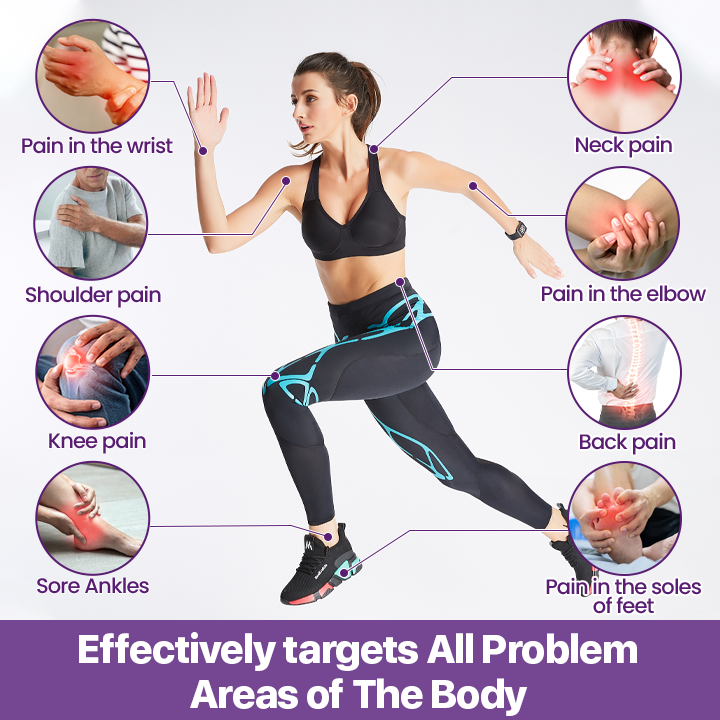 HEALRIZE®  Curcumin & Emu Oil Pain Gel – 🏥Backed by US Osteopathic Experts